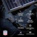 Zamp Solar OBSIDIAN® SERIES 25 Watt Solar Panel Kit Features