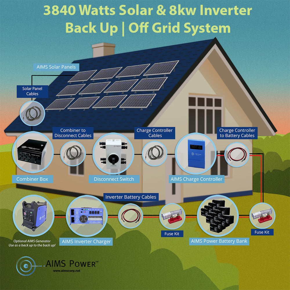 AIMS Power 48VDC Off-Grid Solar Kit | 3960 Watt Solar + 8000 Watt Pure Sine Inverter Charger