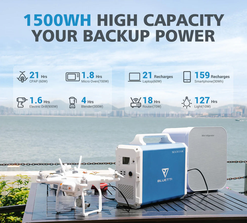 BLUETTI EB150 Portable Power Station Has a 1500Wh Capacity