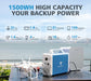 BLUETTI EB150 Portable Power Station Has a 1500Wh Capacity