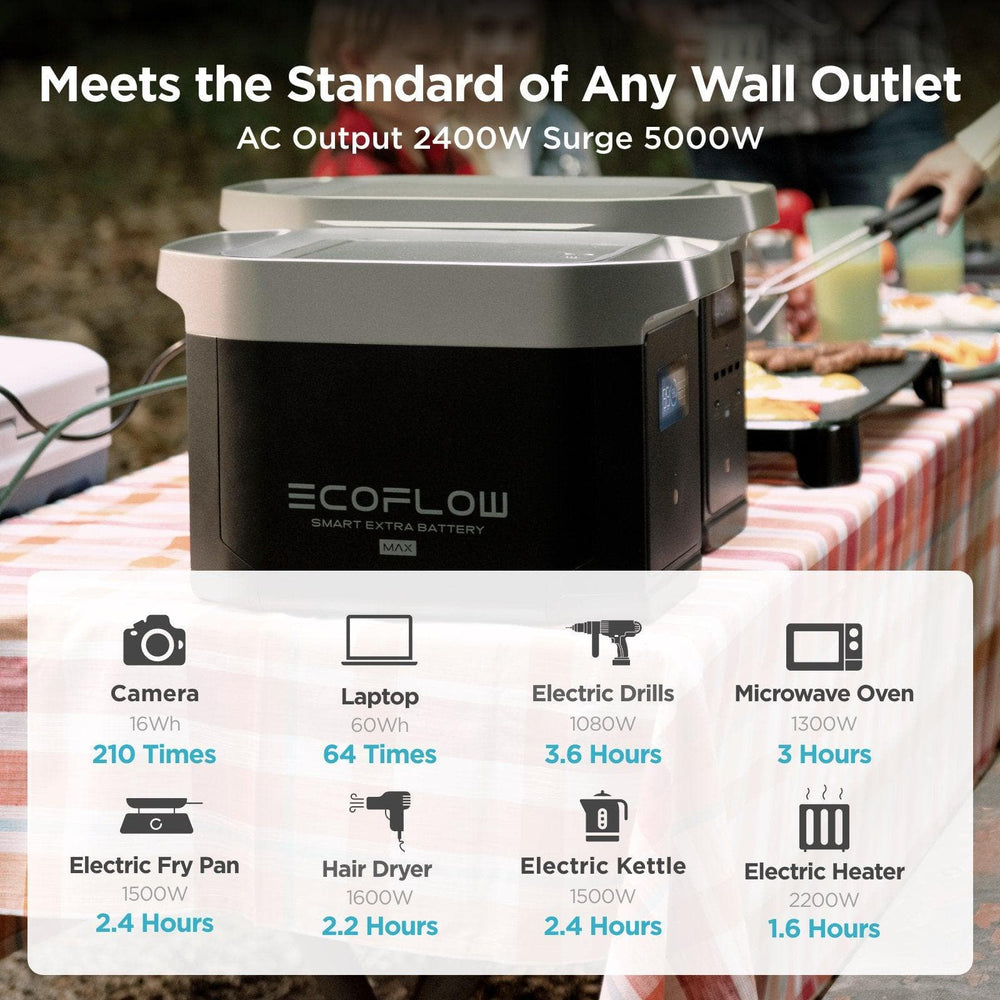 EcoFlow DELTA Max Smart Extra Battery Meets The Standard Of Any Wall Outlet