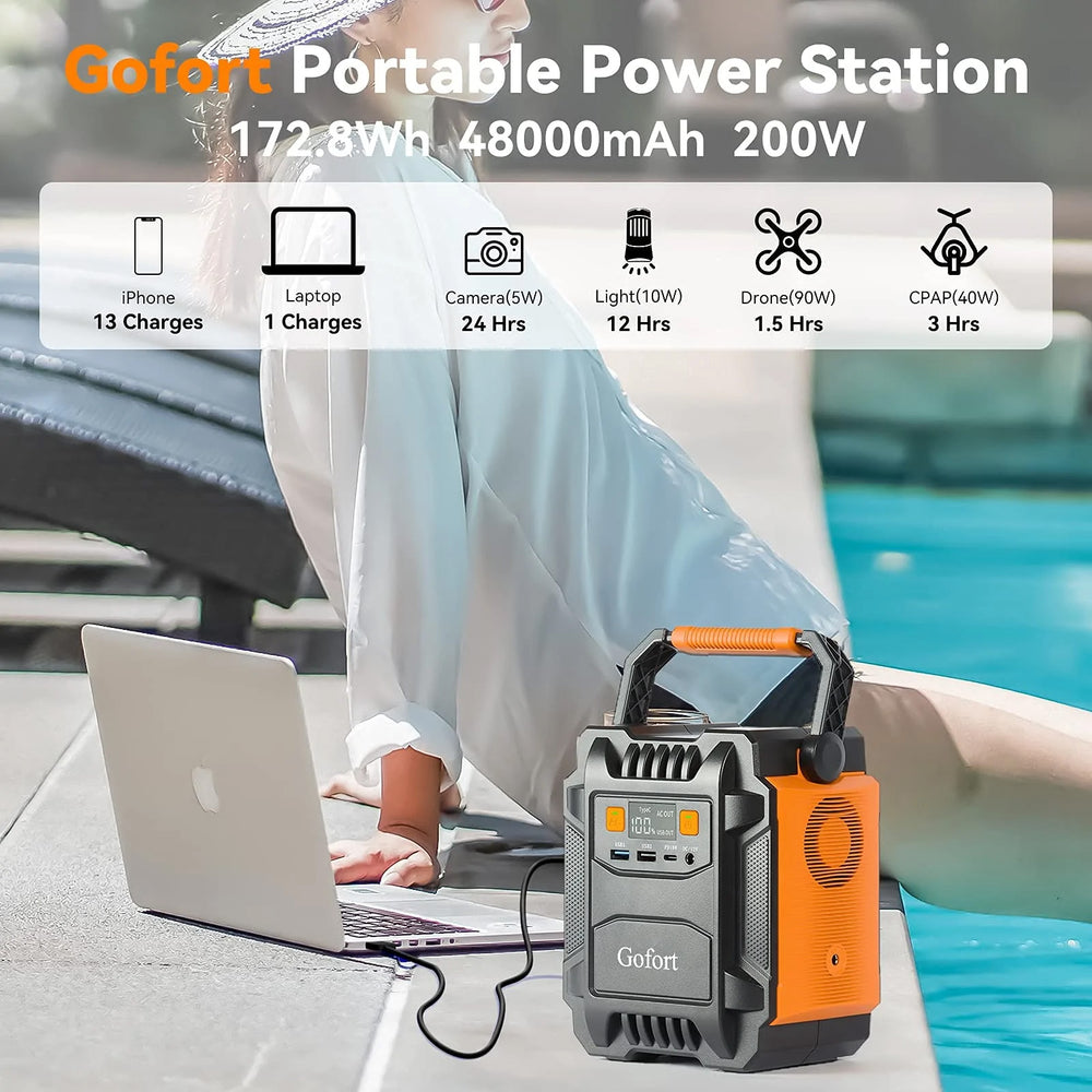 Gofort A201 Portable Power Station