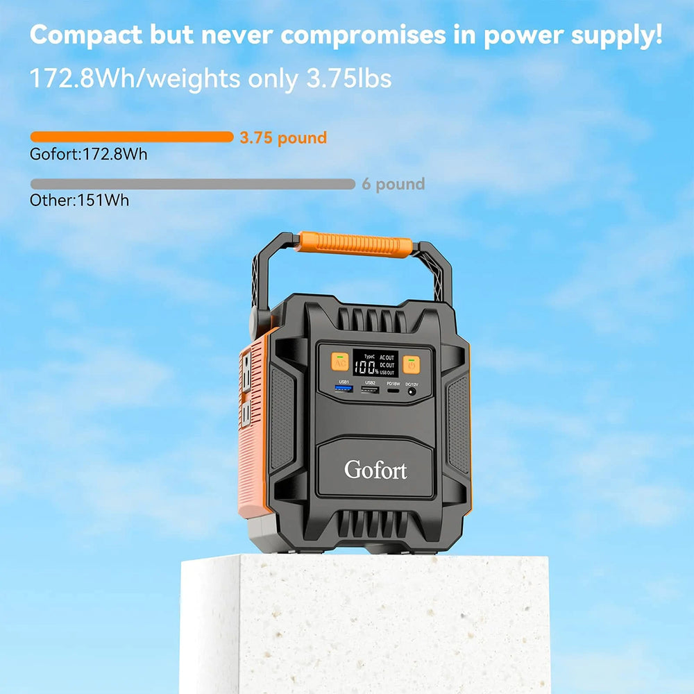Gofort A201 Portable Power Station Is Compact But Never Compromises in Power Supply