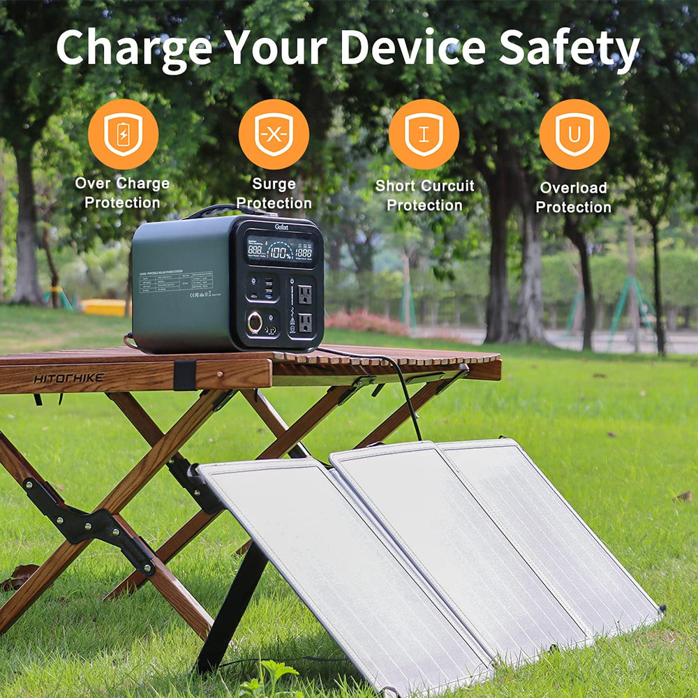 Gofort 60W Portable Solar Panel Charges Your Device Safely
