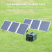Gofort 60W Portable Solar Panel Can Be Combined to 120W