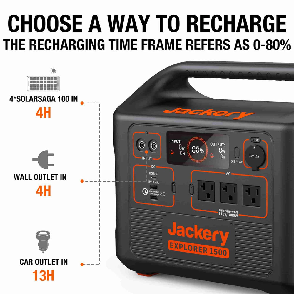Recharge the Explorer 1500 With Solar, AC Outlet, or Car Outlet