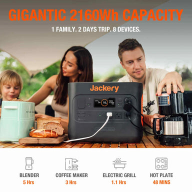 The Jackery Explorer 2000 Pro Portable Power Station Has a Gigantic 2160Wh Capacity