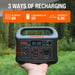 There Are Three Ways to Recharge the Jackery 290: AC Outlet, Solar, and Car Outlet