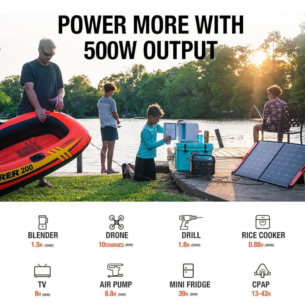 Power More With 500W Output