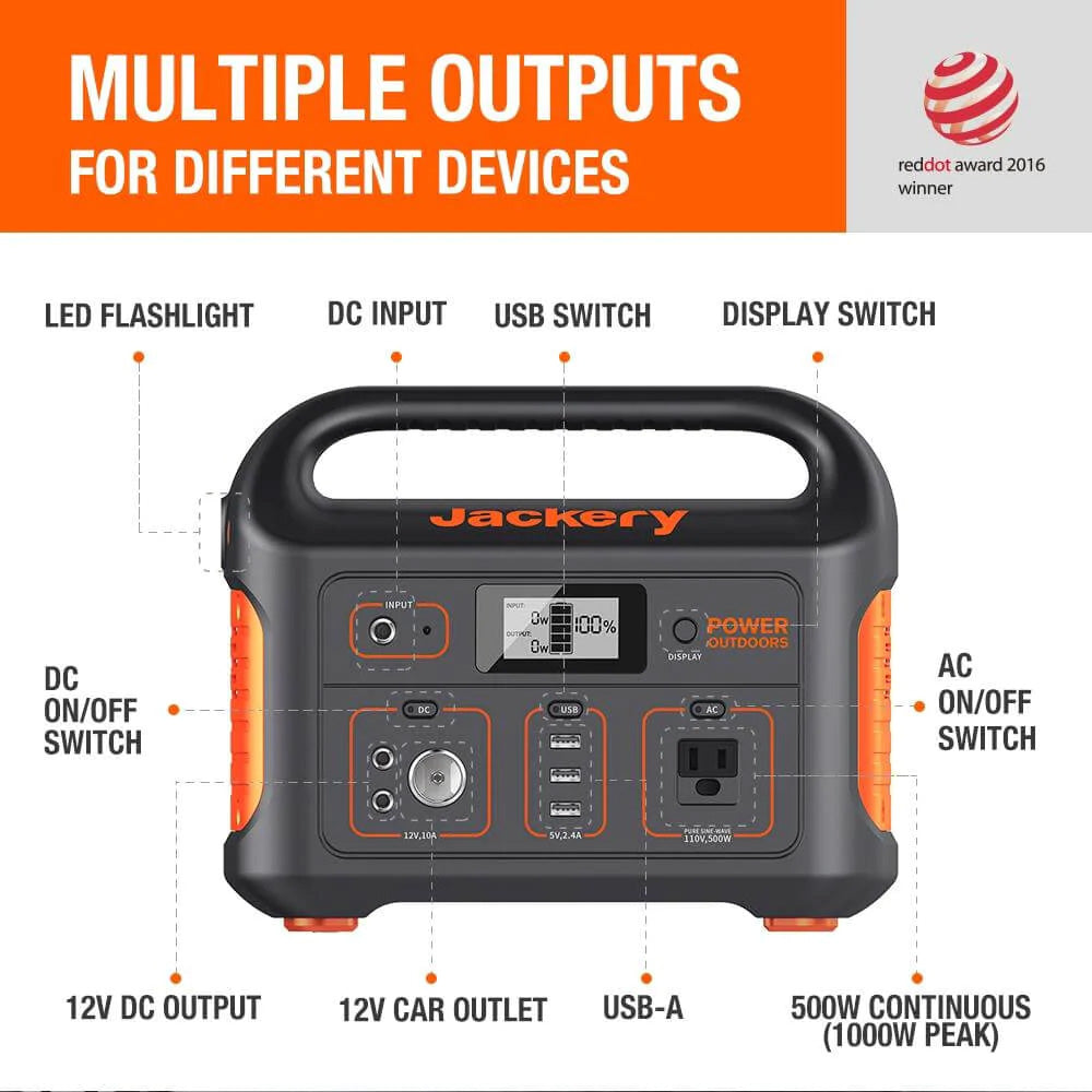 The Jackery Explorer 500 Has Multiple Outputs For Different Devices