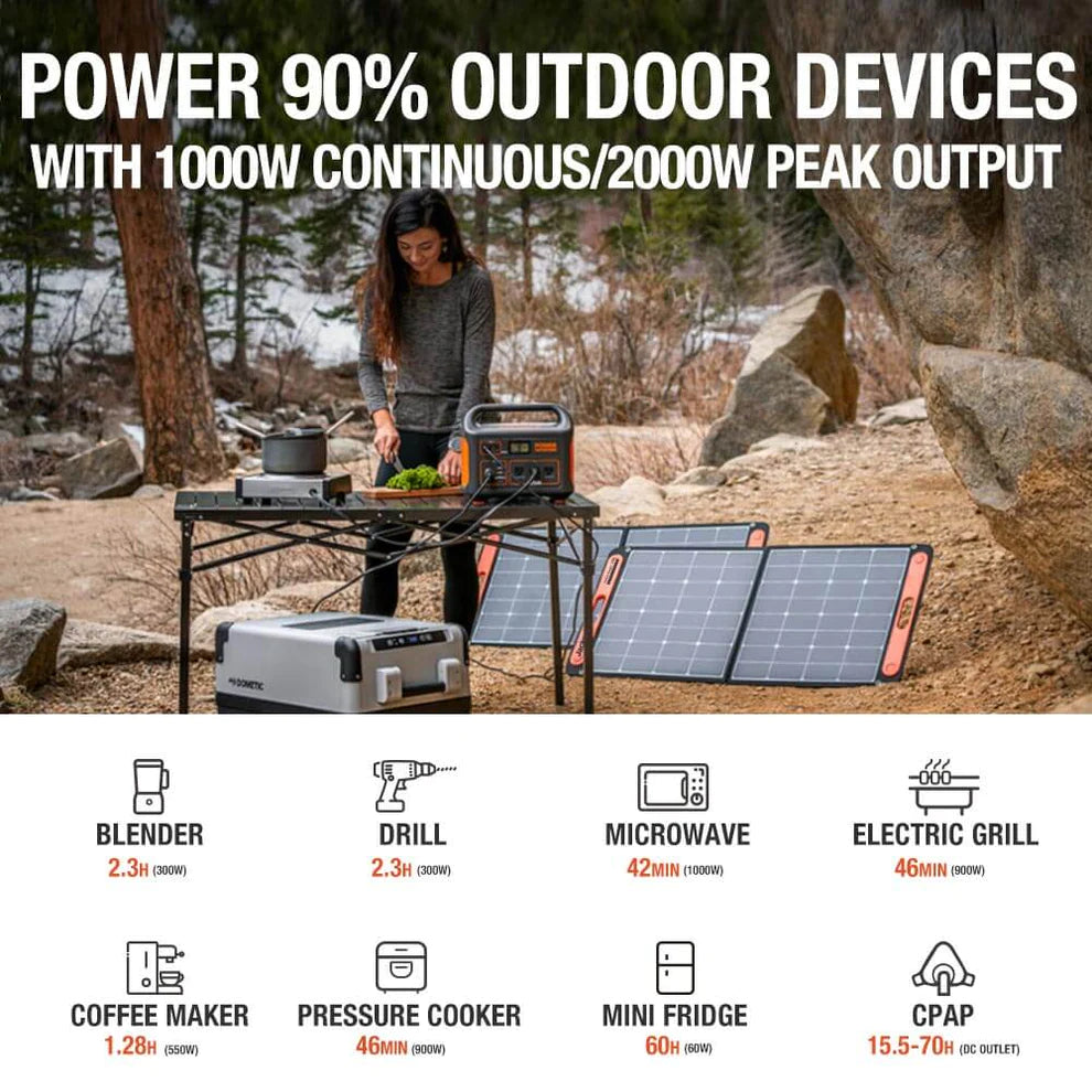 Jackery Solar Generator 880 - Power 90% Outdoor Devices With 1000W Continuous Output