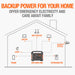 The Jackery Explorer 880 Can Supply Backup Power For Your Home