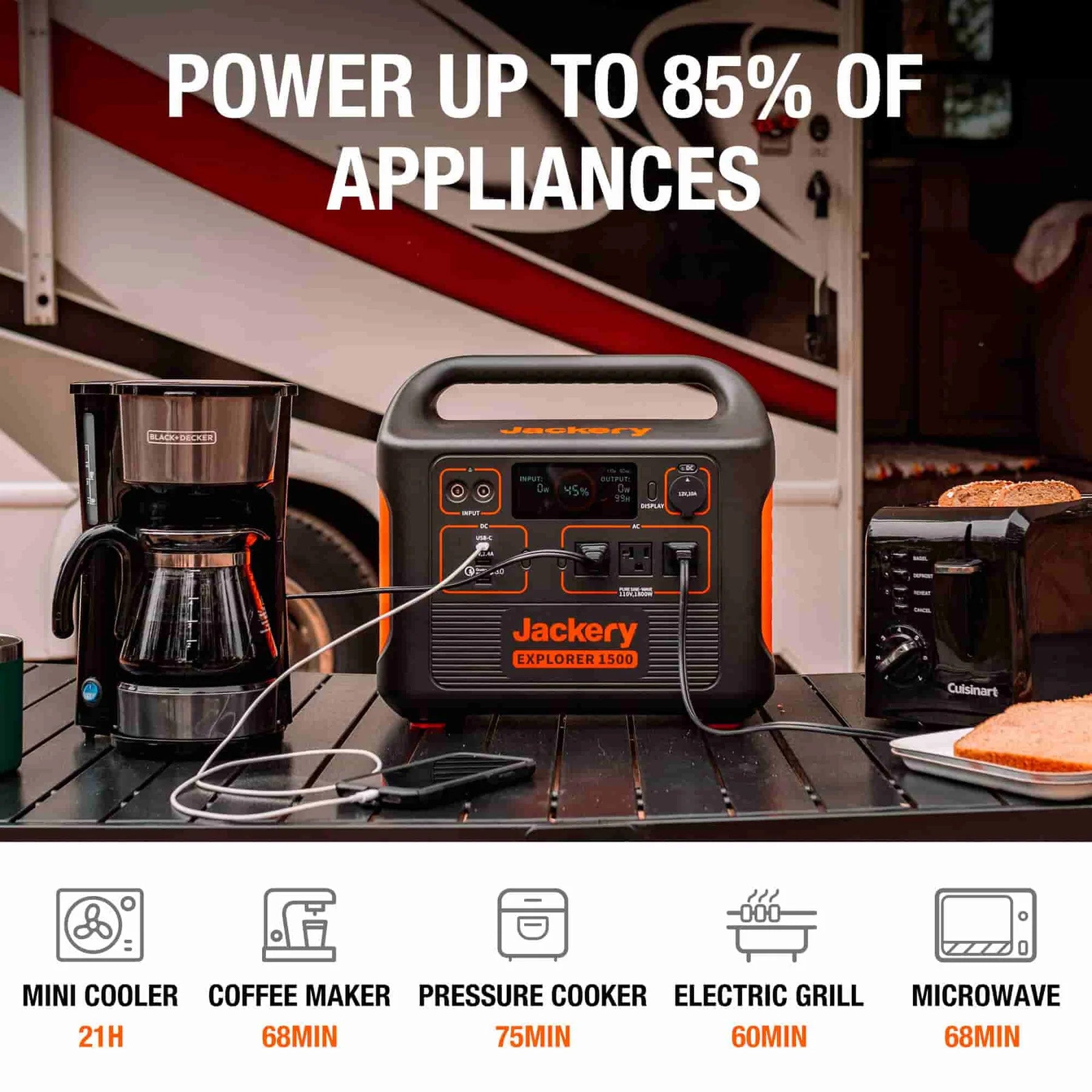 Jackery Solar Generator 1500 - Power Up To 85% Of Appliances