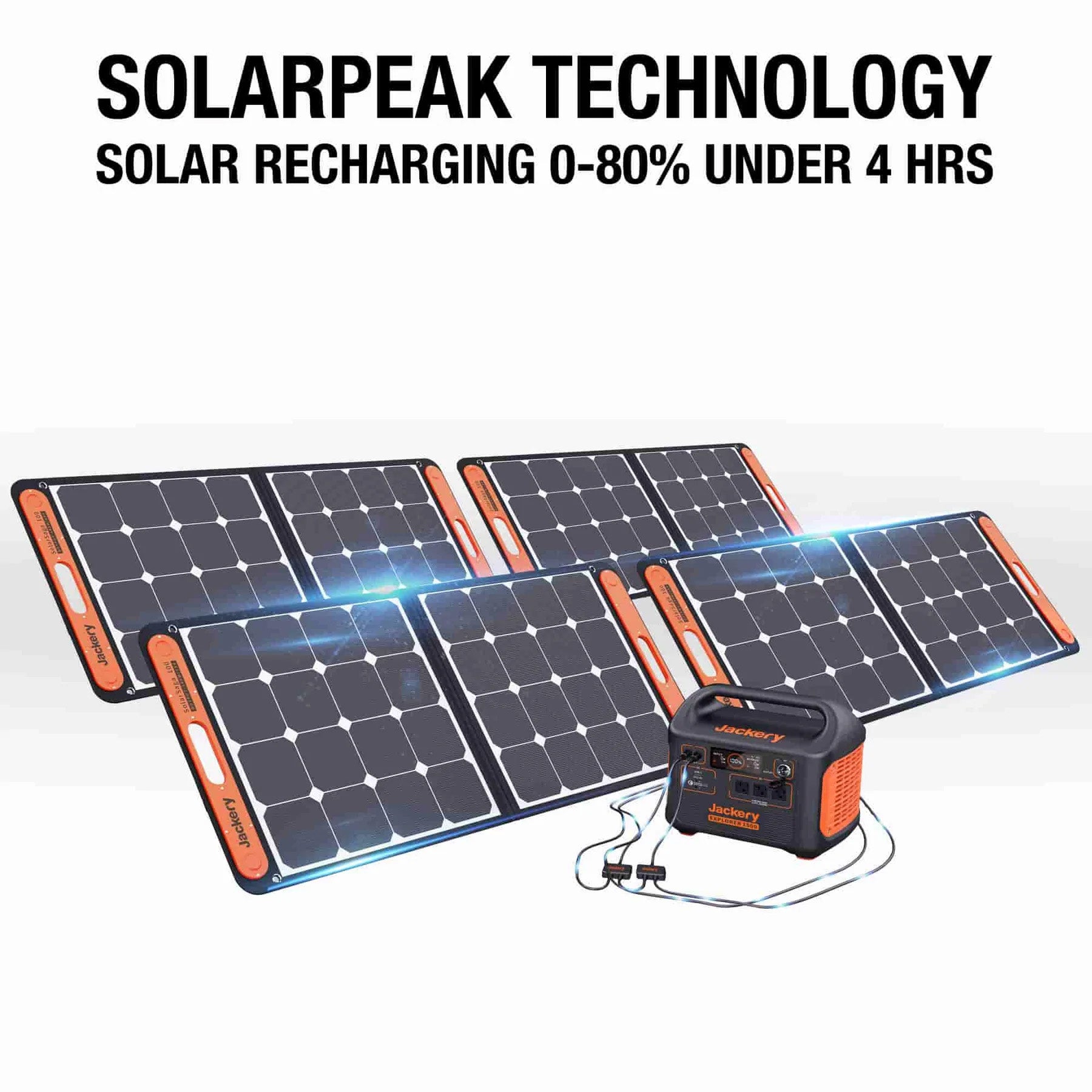 Jackery Solar Generator 1500 With SolarPeak Technology