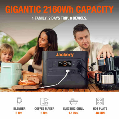 The Jackery Solar Generator 2000 Pro Has A Gigantic 2160Wh Capacity
