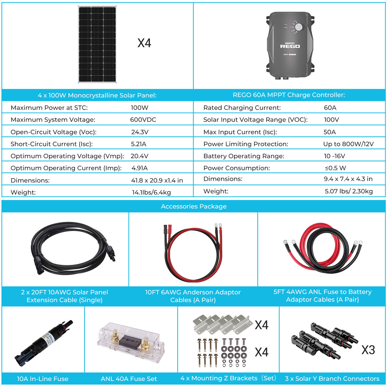 Renogy Premium Solar Kit | 400 Watt 12 Volt Solar Premium Kit W/MPPT or REGO Solar Charge Controller Specifications