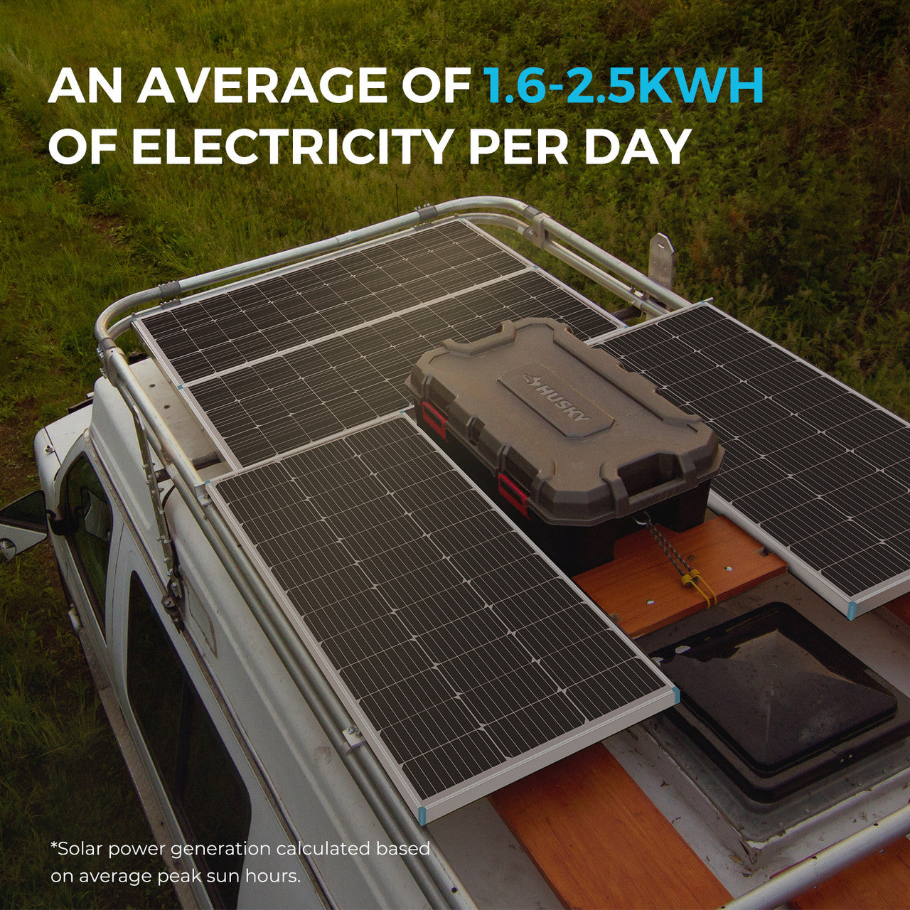 Renogy Premium Solar Kit | 400 Watt 12 Volt Solar Premium Kit W/MPPT or REGO Solar Charge Controller Has An Average Of 1.6-2.5KWH Of Electricity Per Day