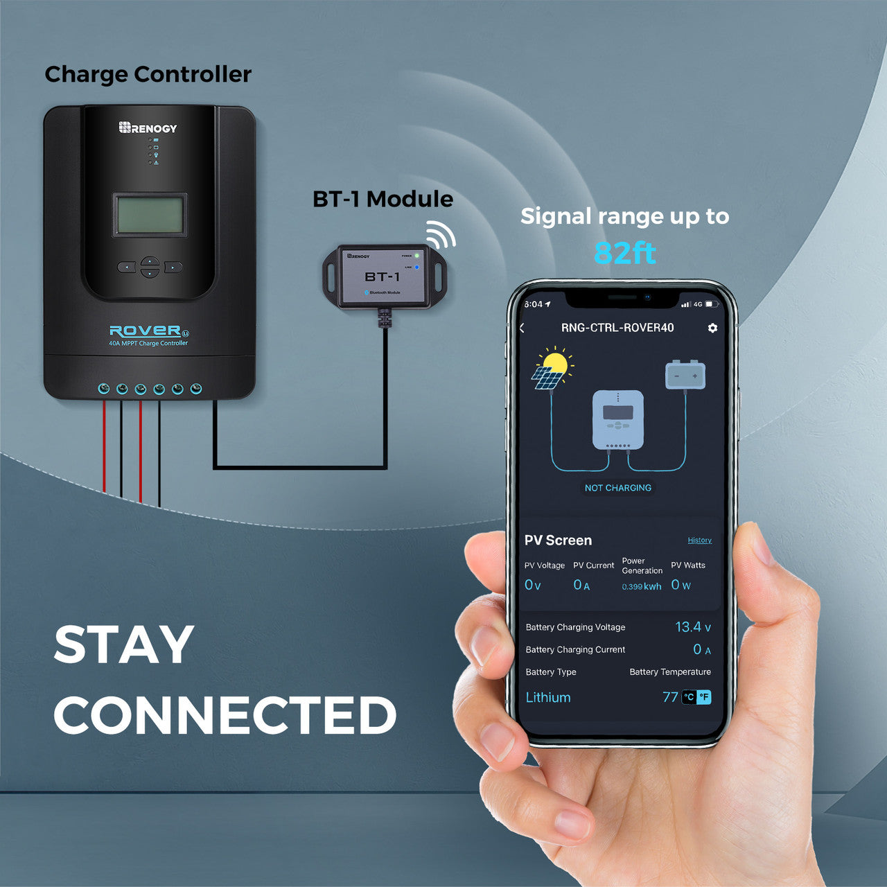 Renogy Premium Solar Kit | 400 Watt 12 Volt Solar Premium Kit W/MPPT or REGO Solar Charge Controller - Stay Connected With The Renogy App