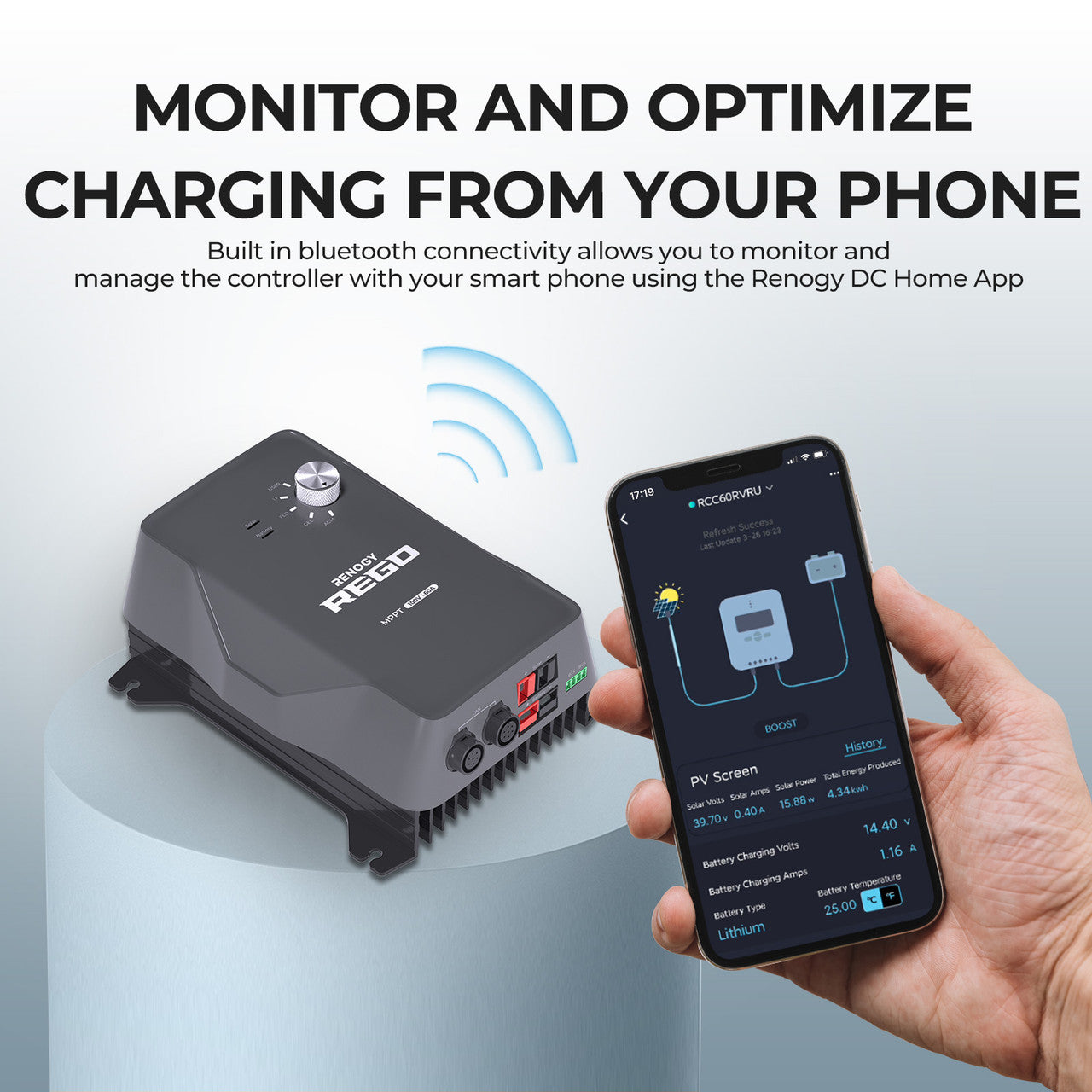 Renogy Premium Solar Kit | 400 Watt 12 Volt Solar Premium Kit W/MPPT or REGO Solar Charge Controller Specifications - Monitor And Optimize Charging From Your Phone