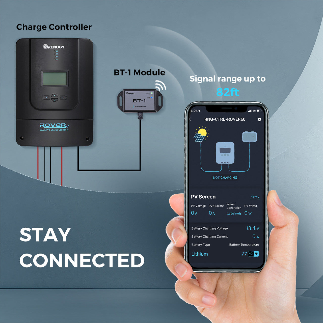 Renogy Premium Solar Kit | 600 Watt 12V/24V Monocrystalline Solar Premium Kit w/Rover 60A Charger Controller - Stay Connected With The Renogy App