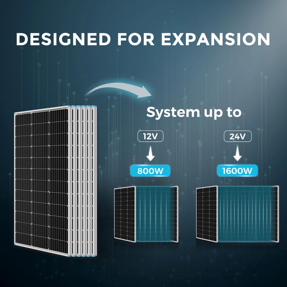 Renogy Premium Solar Kit | 600 Watt 12V/24V Monocrystalline Solar Premium Kit w/Rover 60A Charger Controller - Designed For Expansion