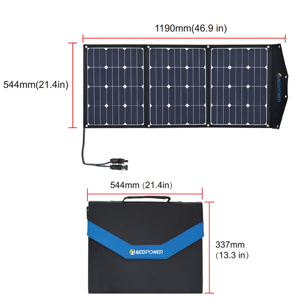ACOPower High Efficiency 90W Tri-Fold Foldable Solar Panel Kit Suitcase Dimensions