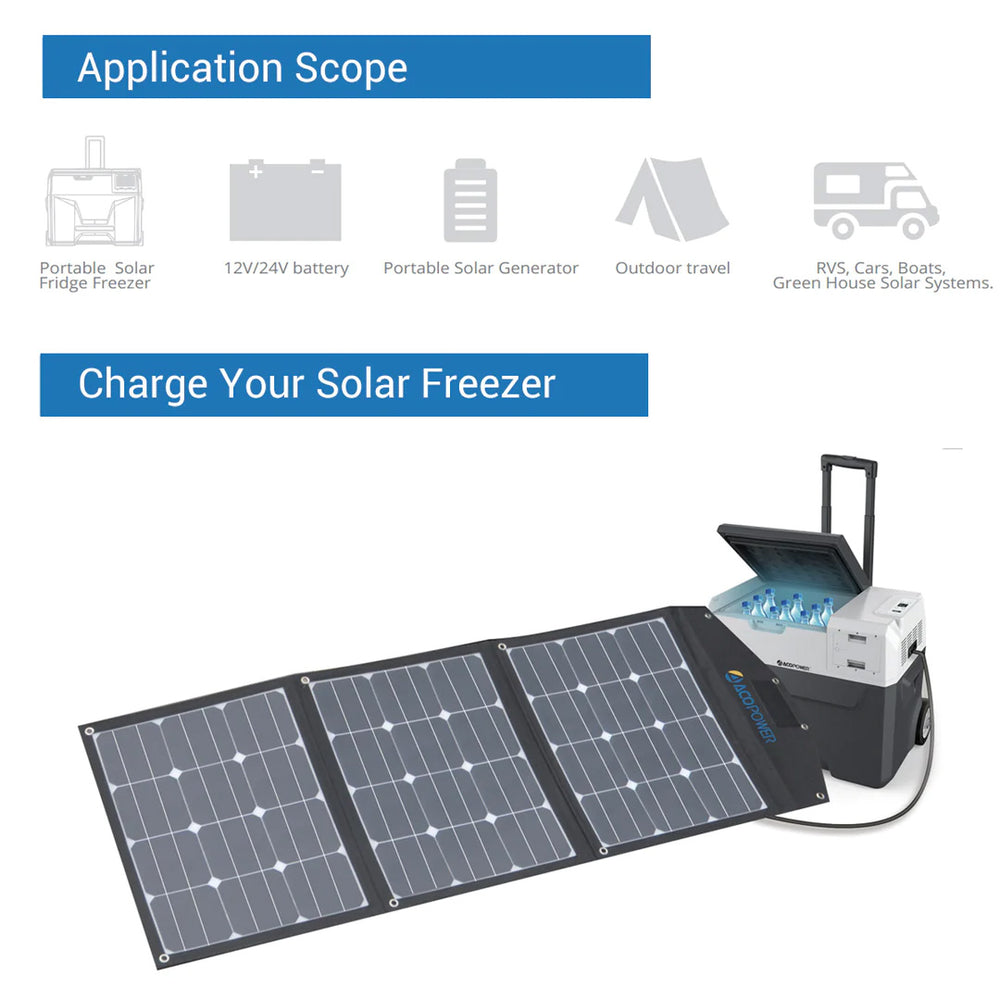 Charge Your Solar Freezer With The ACOPower High Efficiency 90W Tri-Fold Foldable Solar Panel Kit Suitcase