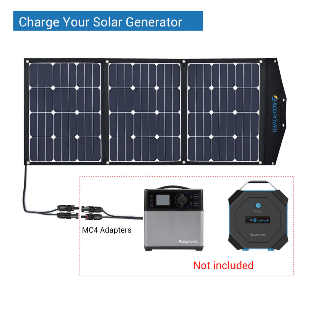 Charge Your Solar Generator With The ACOPower High Efficiency 90W Tri-Fold Foldable Solar Panel Kit Suitcase
