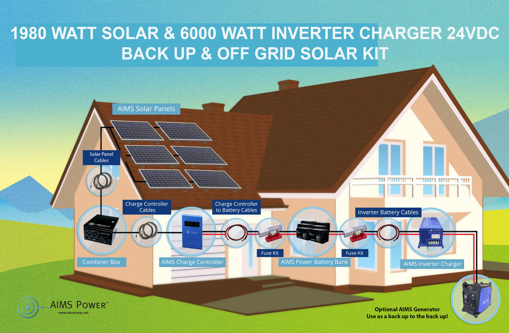AIMS Power 24VDC Off-Grid Solar Kit | 1980 Watt Solar + 6000 Watt Pure Sine Inverter Charger
