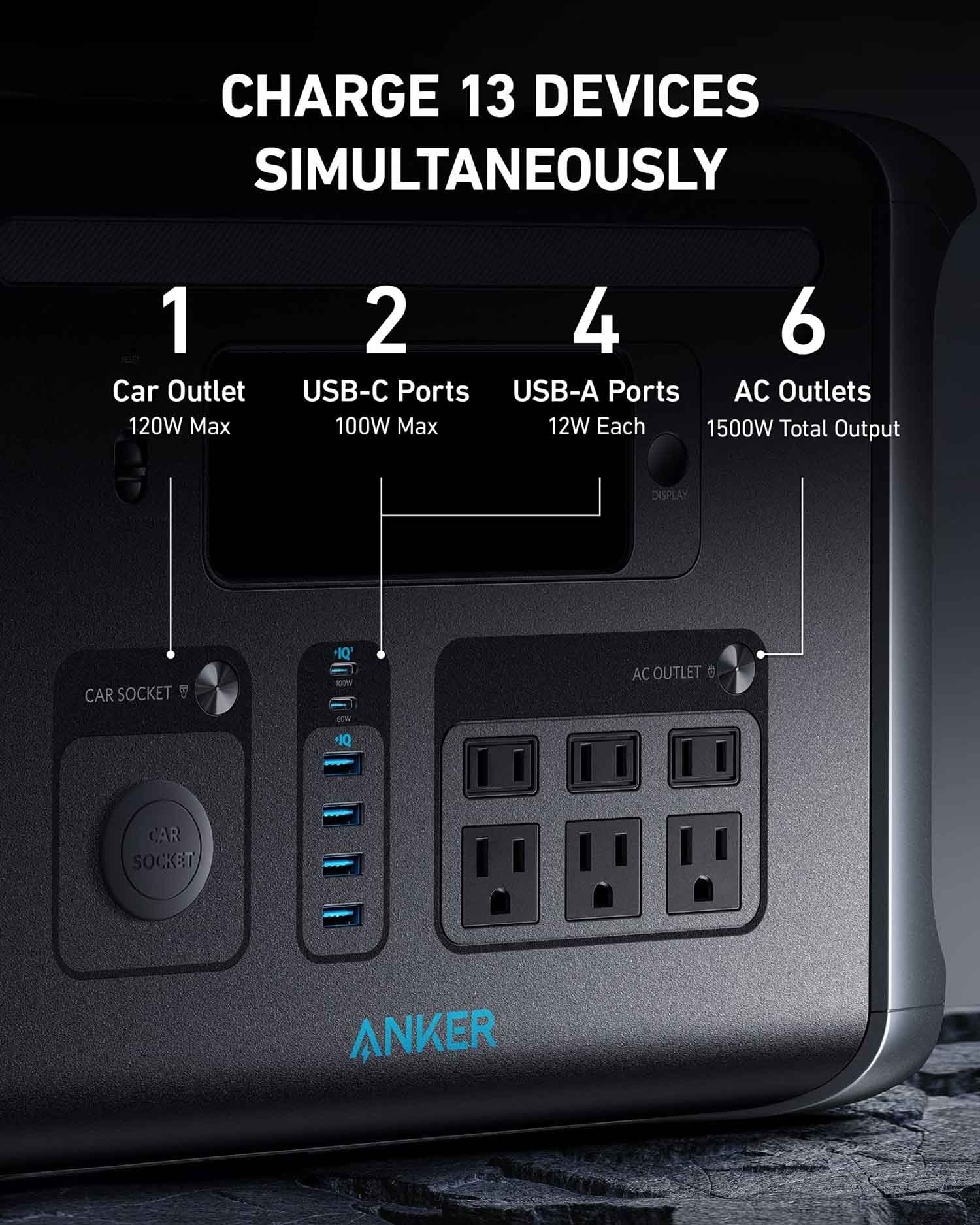 Charge 13 Devices Simultaneously With The Anker PowerHouse 757