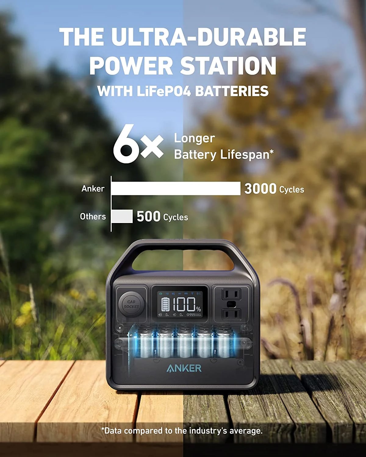 The Anker 521 Is An Ultra-Durable Power Station