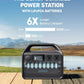 The PowerHouse 512Wh Is An Ultra-Durable Power Station