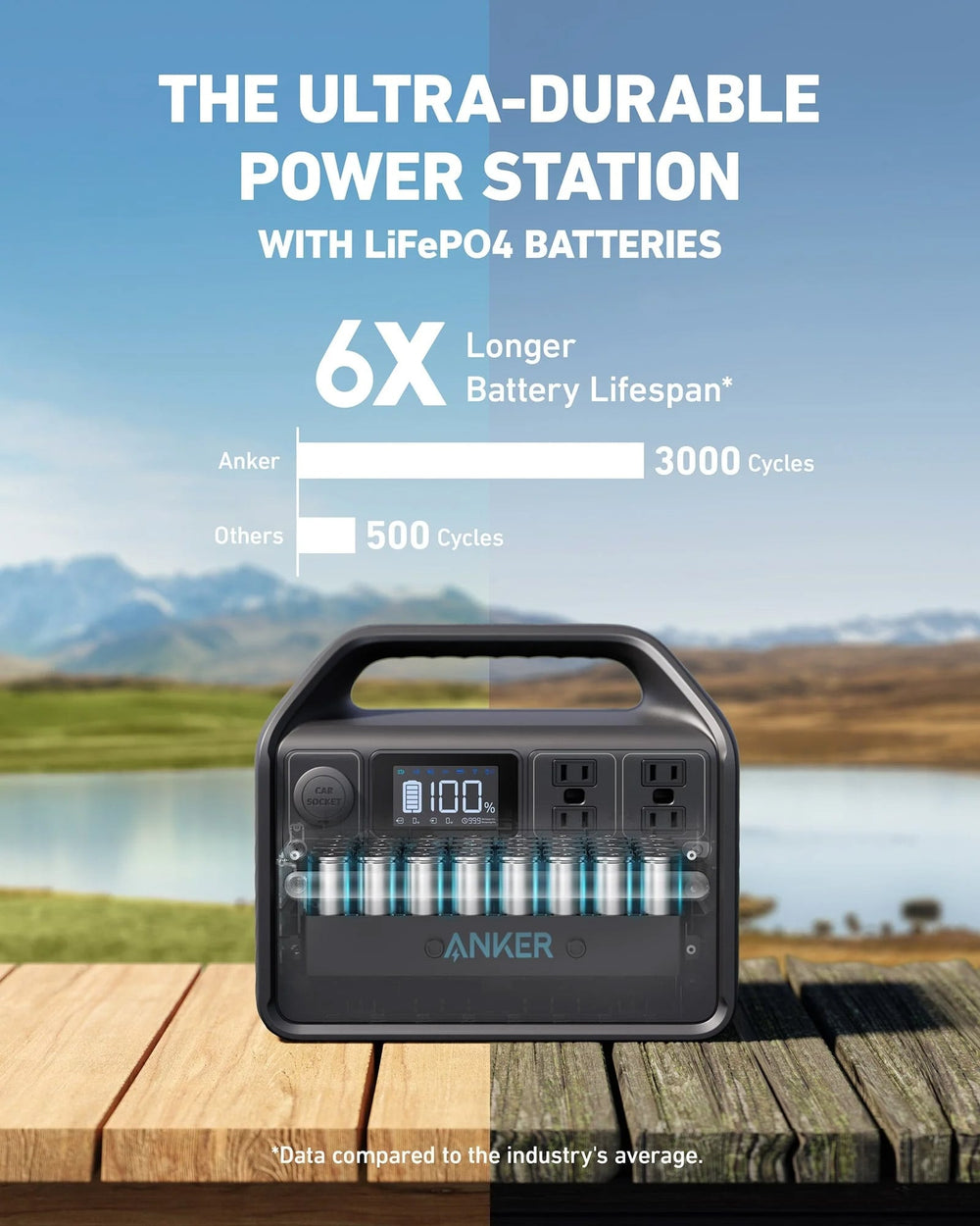 The PowerHouse 512Wh Is An Ultra-Durable Power Station