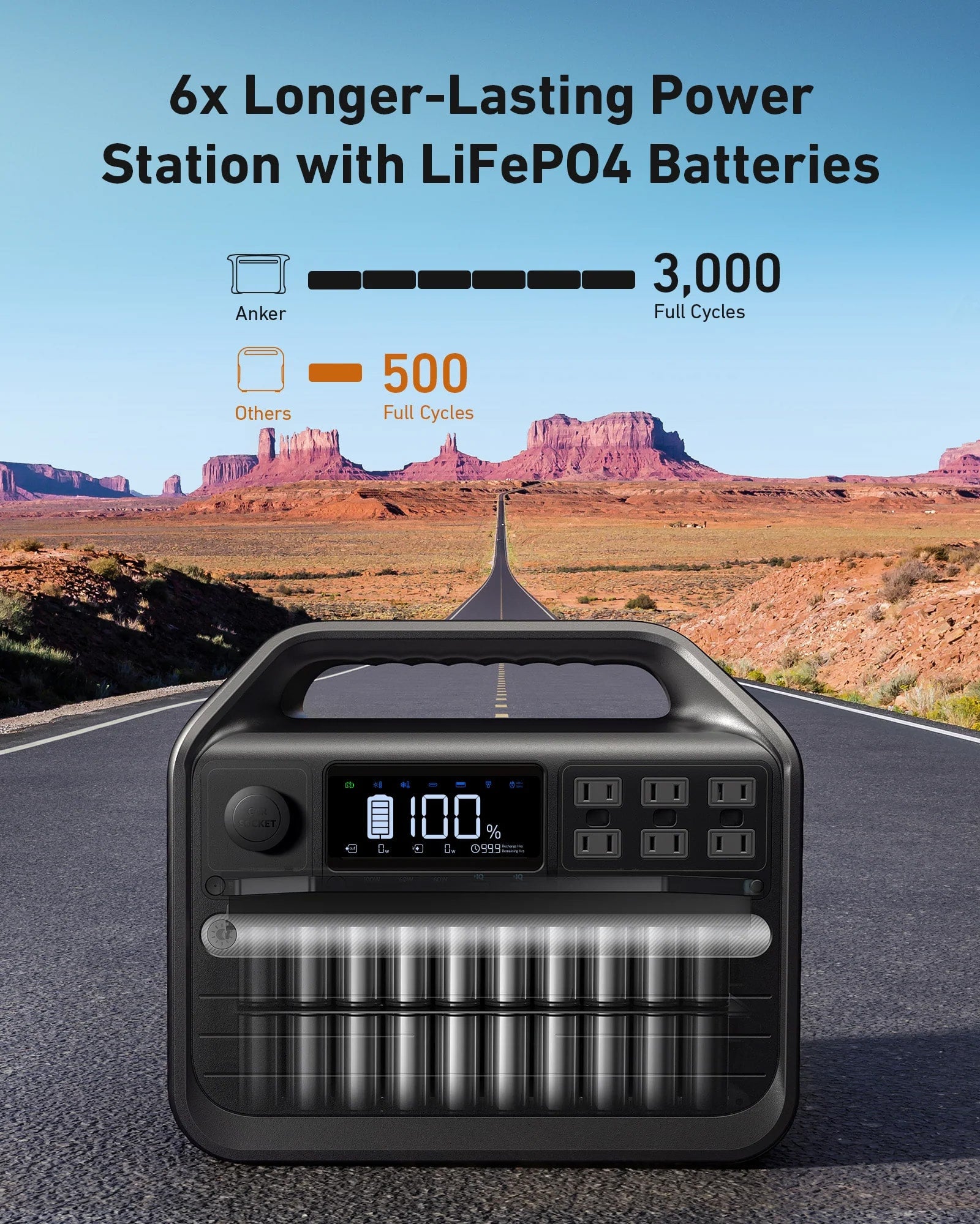The Anker PowerHouse Is A 6x Longer-Lasting Power Station With LiFEP04 Batteries