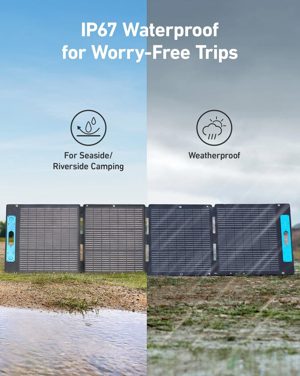 IB67 Waterproof for Worry-Free Trips