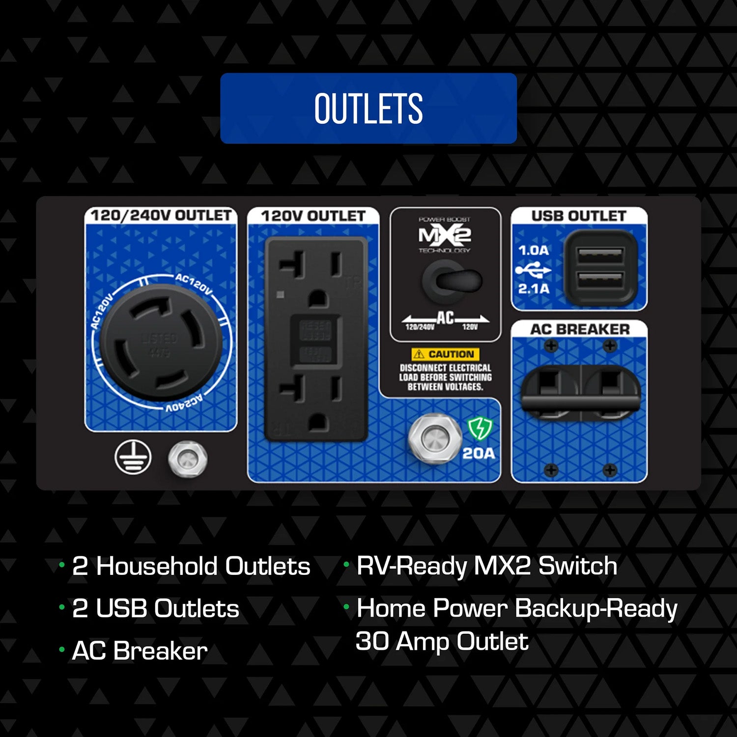DuroMax XP5500HX Dual Fuel 4500W/5500W Portable HX Generator | CO Alert