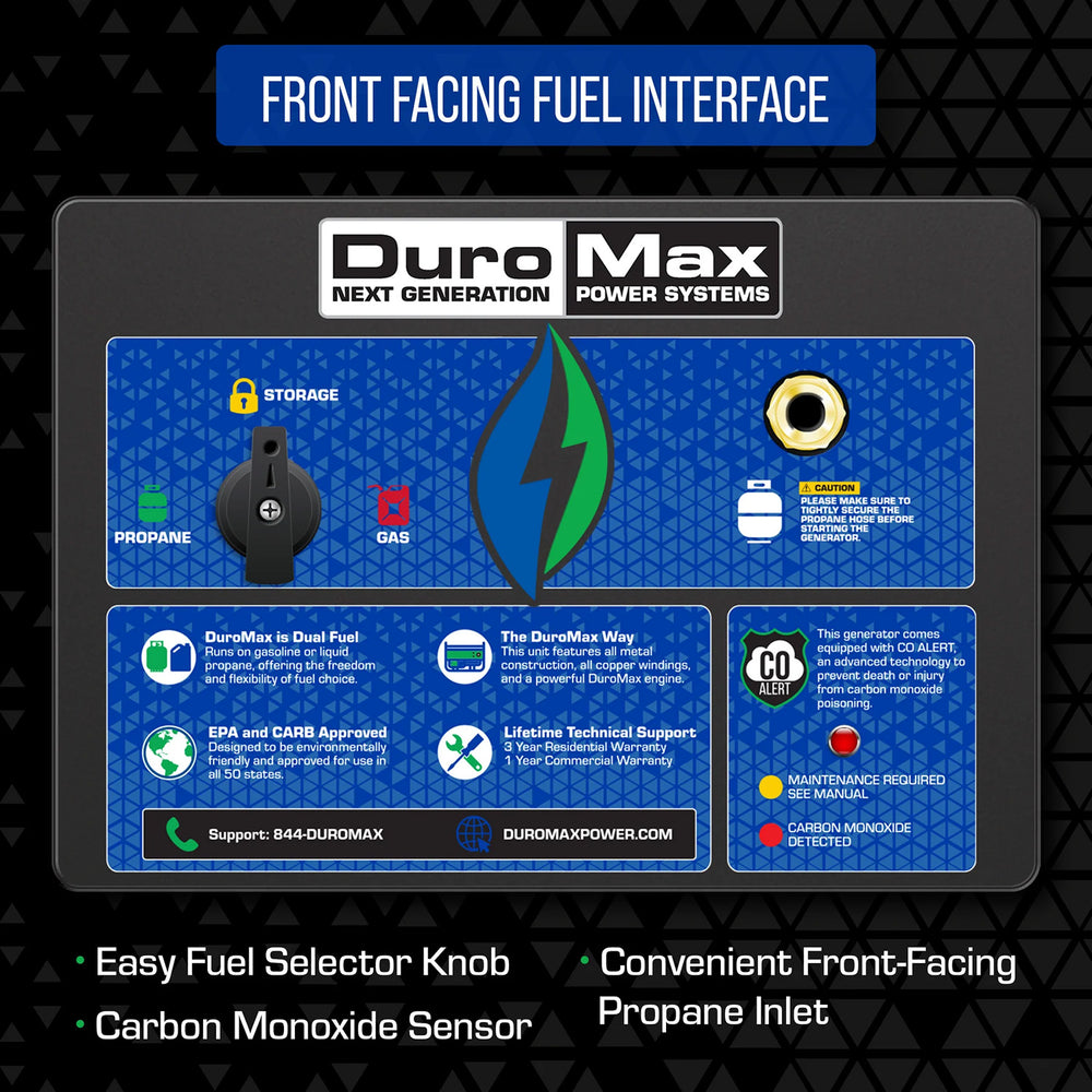 DuroMax XP12000HX Dual Fuel Portable HX Generator Has a Front Facing Fuel Interface