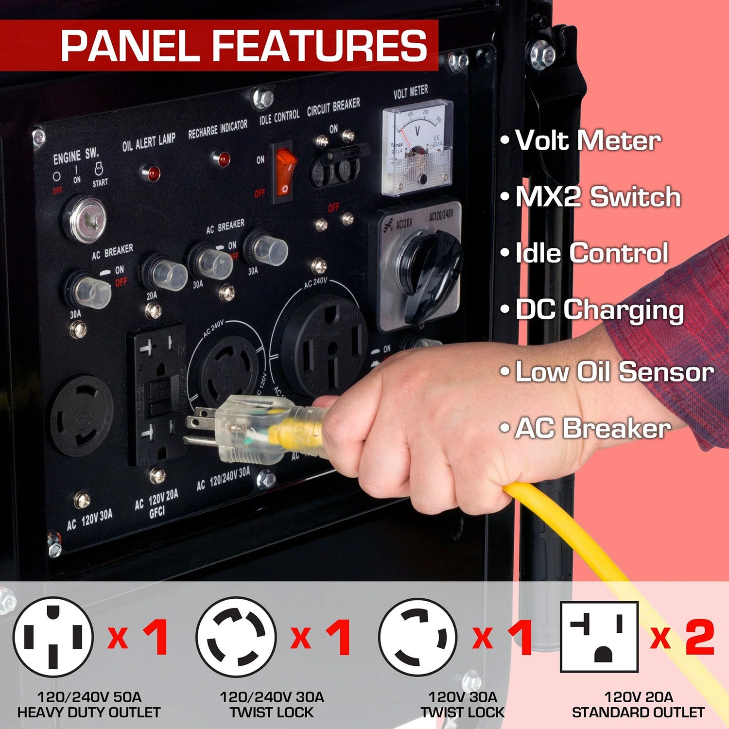 DuroStar DS10000E Gasoline Portable Generator Panel Features