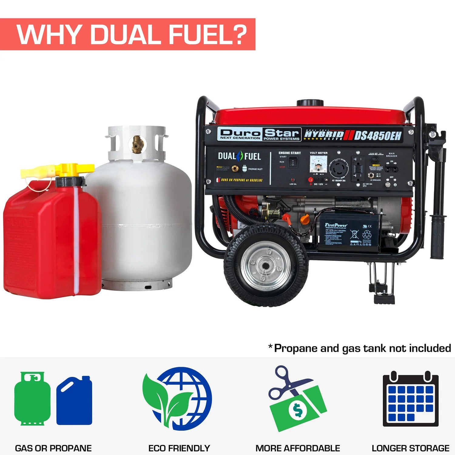 DuroStar DS4850EH Watt Dual Fuel Portable Generator - Dual Fuel Advantages