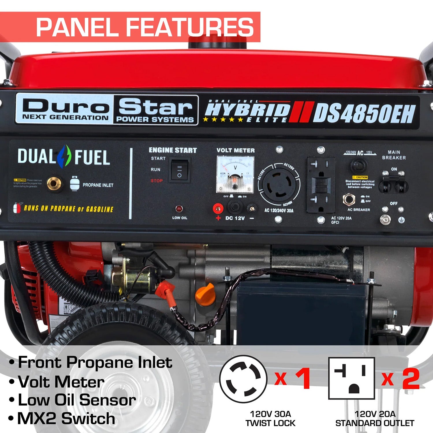 DuroStar DS4850EH Watt Dual Fuel Portable Generator Panel Features