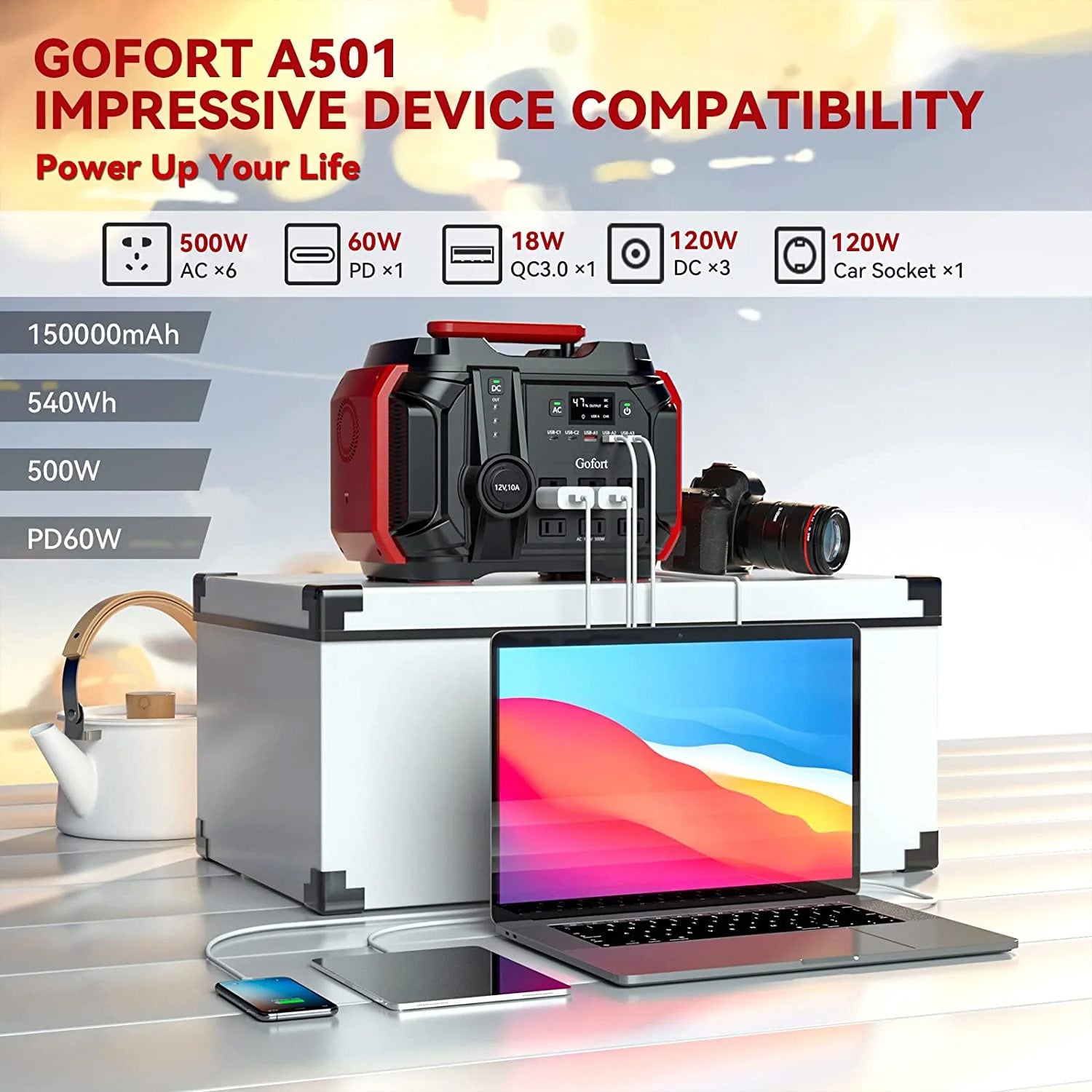 The Gofort A501 Has An Impressive Device Compatibility