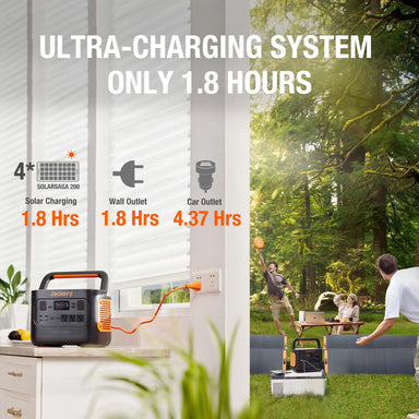 The Explorer 1000 Pro is an Ultra-Charging System - Charge Up in 1.8 Hours