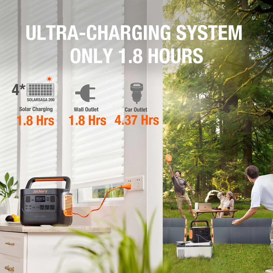 Jackery Solar Generator 1000 Pro - Ultra Charging System - Only 1.8 Hours