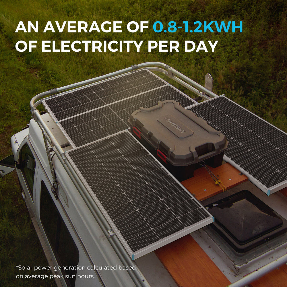 Renogy 200 Watt Premium Solar Kit - An Average of 0.8-1.2KWH of Electricity Per Day