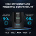 Renogy 200 Watt Premium Solar Kit - High Efficiency & Powerful Compatibility