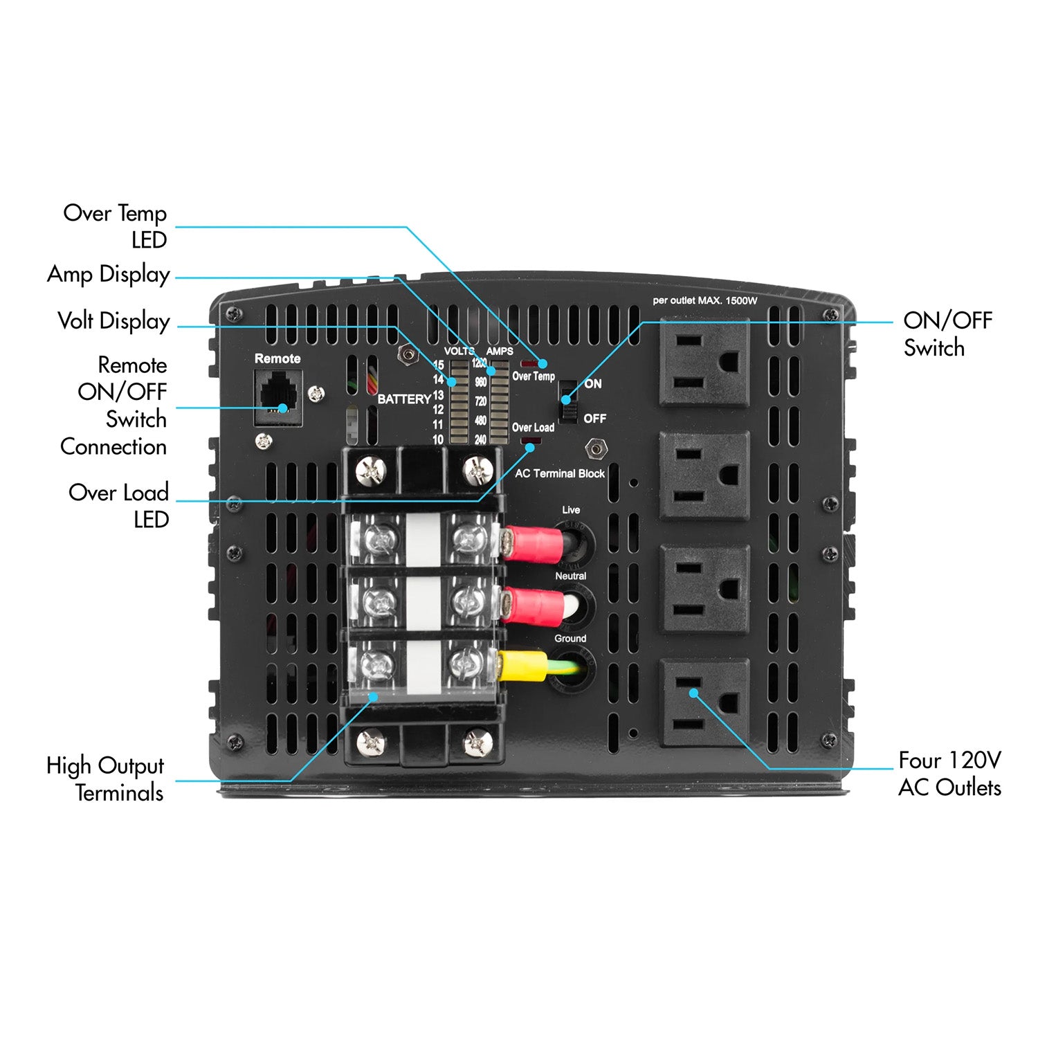 Wagan 10000W Proline Power Inverter