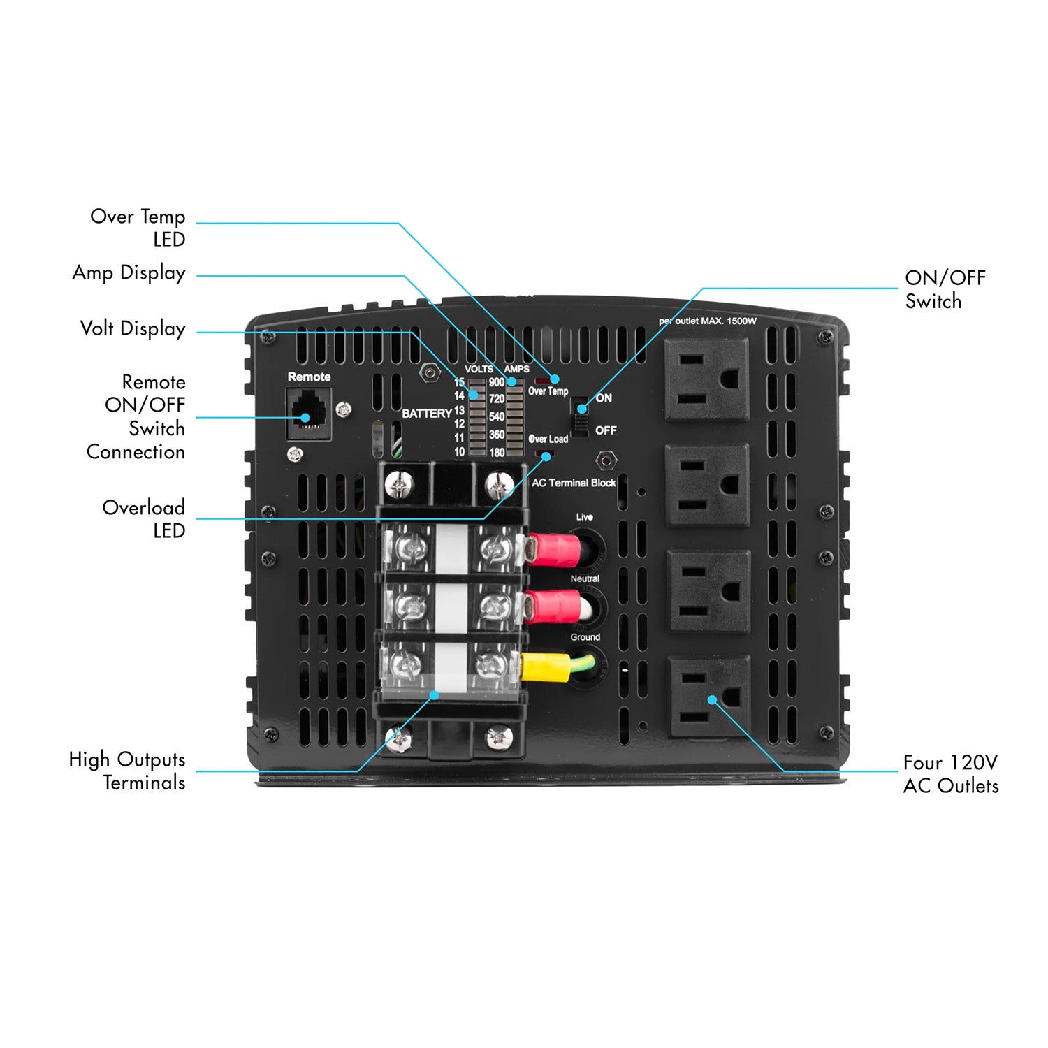 Wagan ProLine 8000W Power Inverter Side View