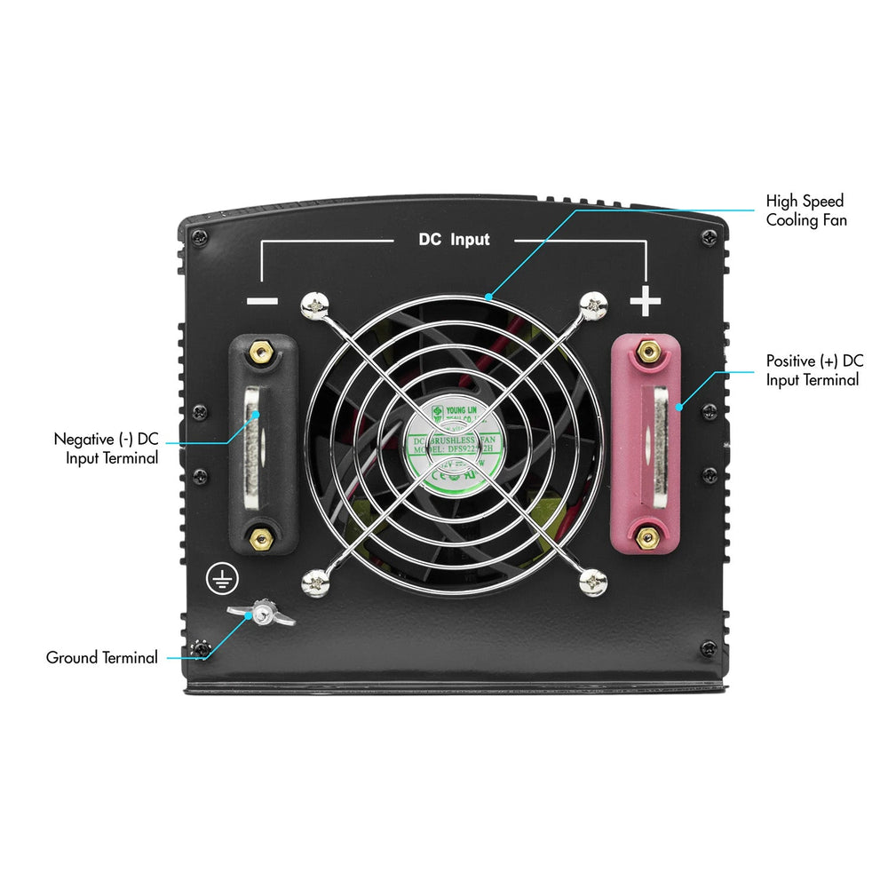 Wagan ProLine 3000W Power Inverter Cooling Fan & Terminals