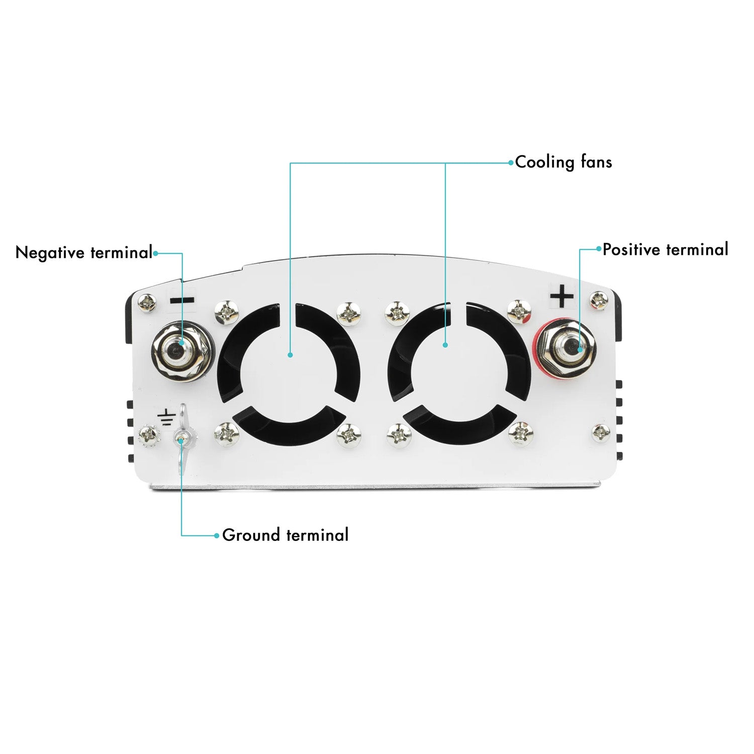 Wagan SlimLine 2000 Watt AC Power Inverter Terminals