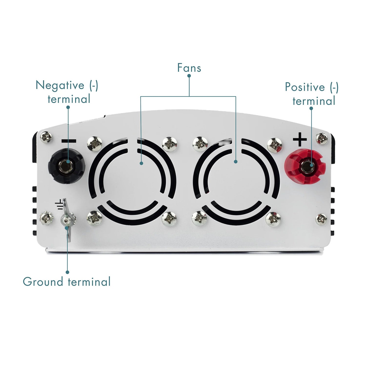 Wagan SlimLine 1000 Watt AC Power Inverter Terminals
